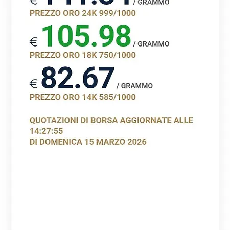 Casa Di Mi Lo *